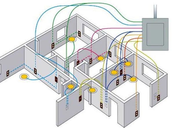 Схема электропроводки