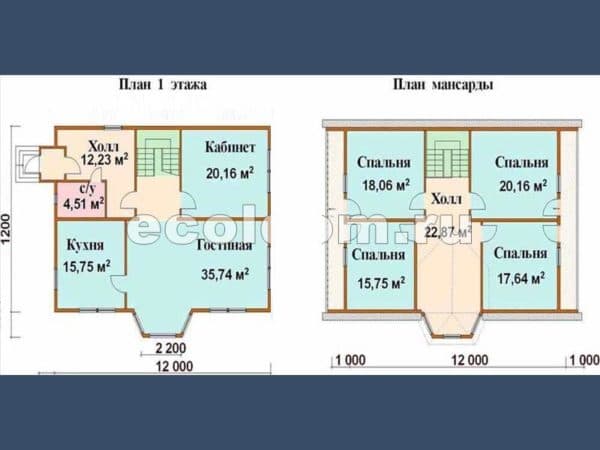 Проект 3. Планировка дома 12х12 с мансардой