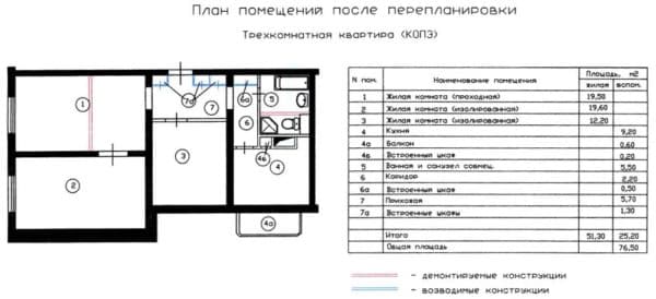 №3. Перепланировка 3-комнатной квартиры