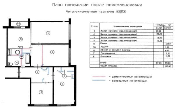 №2. Перепланировка 4-комнатной квартиры