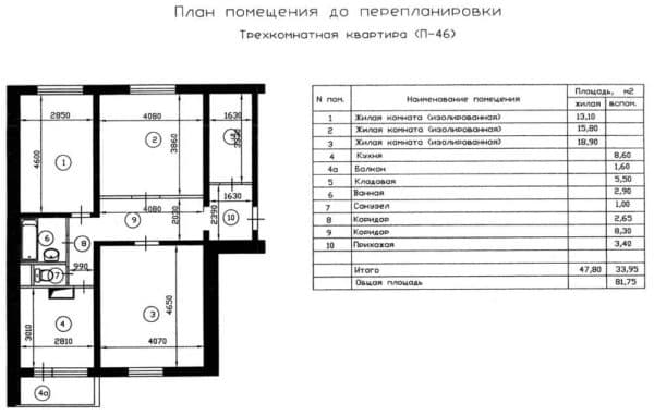 3-комнатная квартира