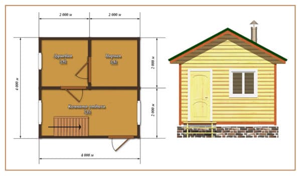 Баня 4х4 планировка