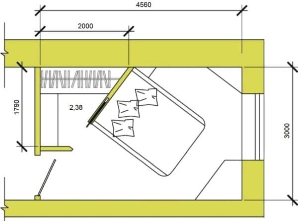 Планировка угловой гардеробной