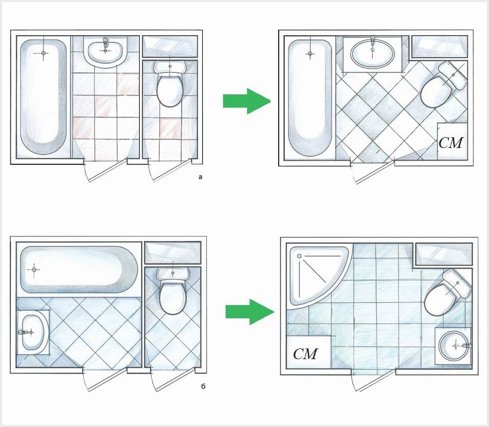 Планировка дизайна ванной комнаты