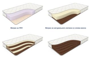 На чем основан выбор ортопедического матраса