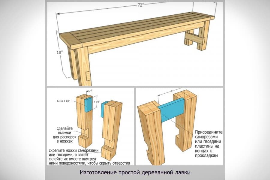 Сделать выемки